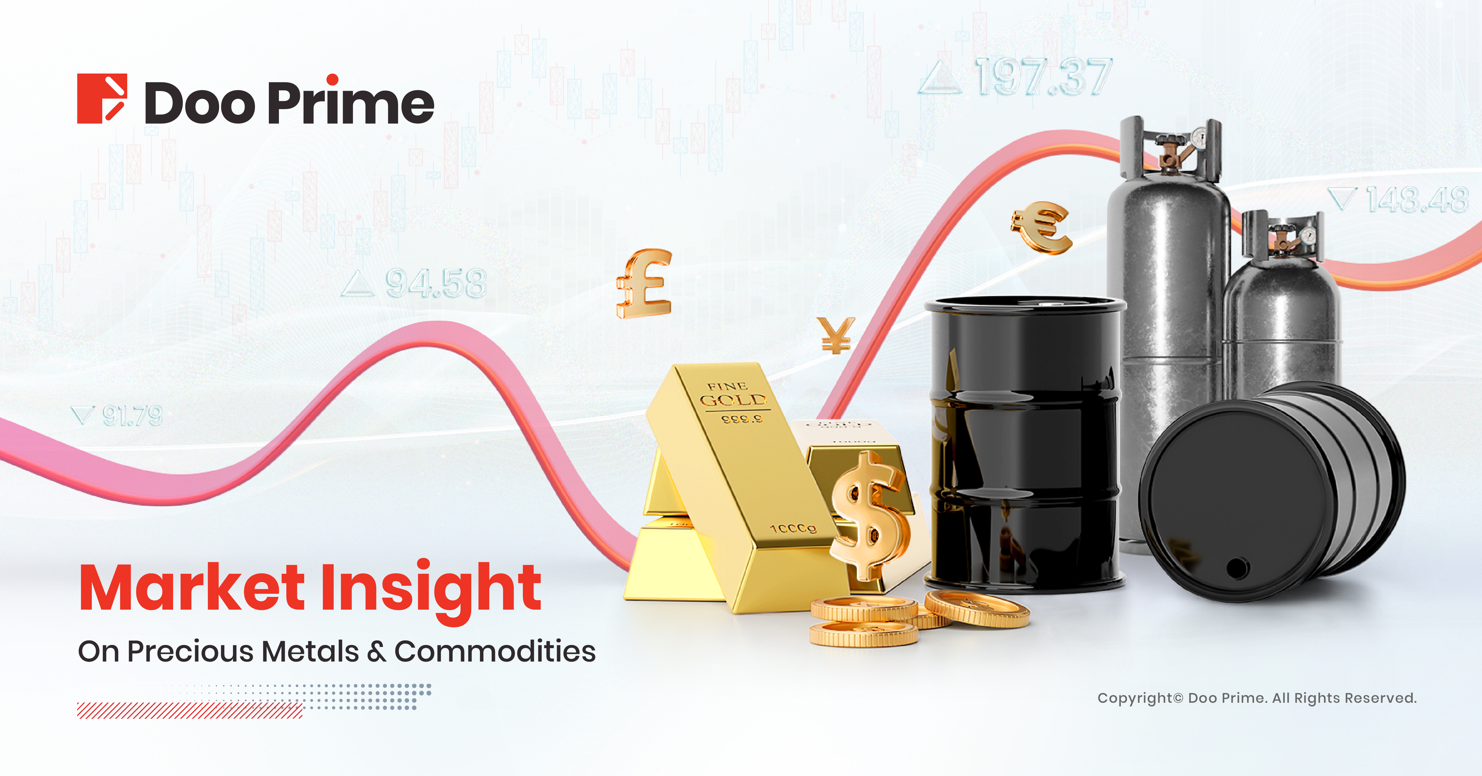 Gold Down 1%, Oil at Four-Month Low