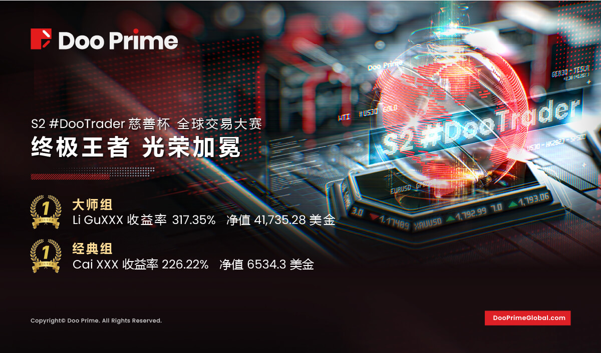 总冠军光荣加冕！S2 #DooTrader 慈善杯 全球交易大赛圆满收官