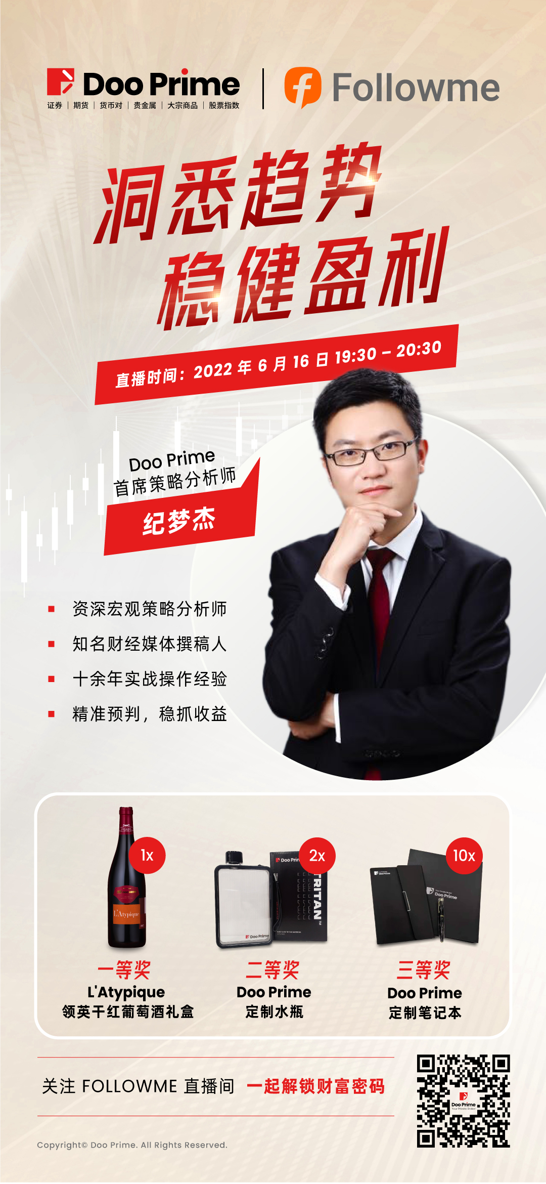 直播回顾 | Doo Prime 亚太区首席分析师与您在线探讨未来交易策略最优解